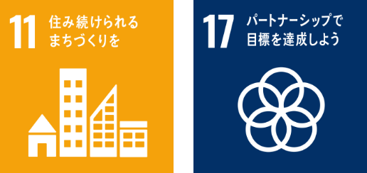 グループ 15
