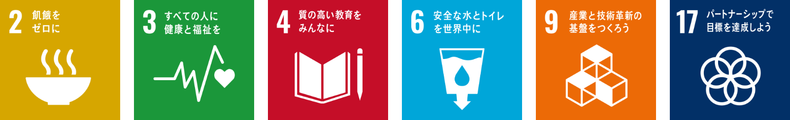 SDGs_食品安全科学研究センター