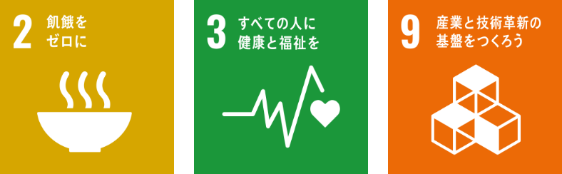 sdgs20