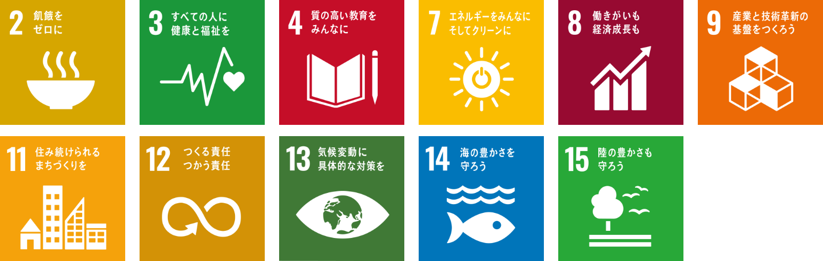 sdgs25