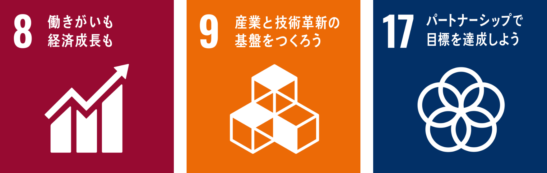 sdgs4