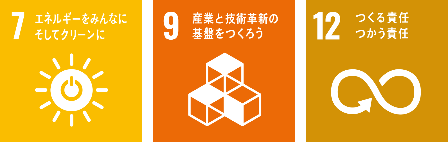 sdgs5