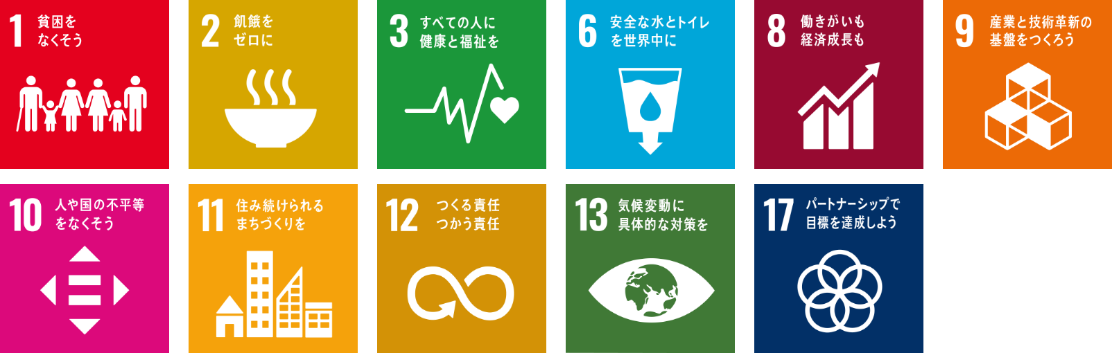 sdgs_都市科学防災研究センター