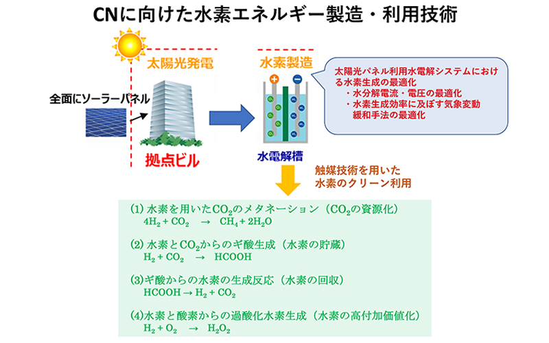 smart_energy2