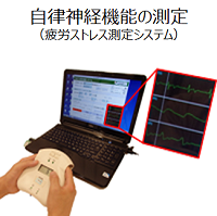 疲労度計_4