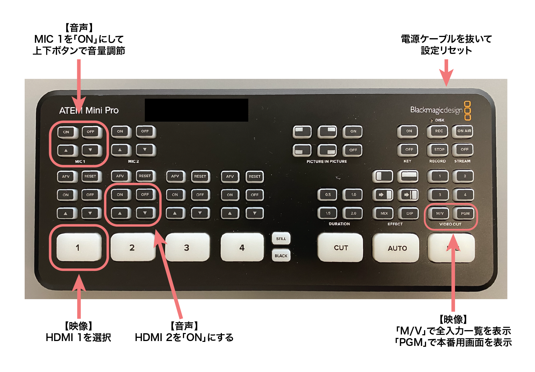 switcher-buttons