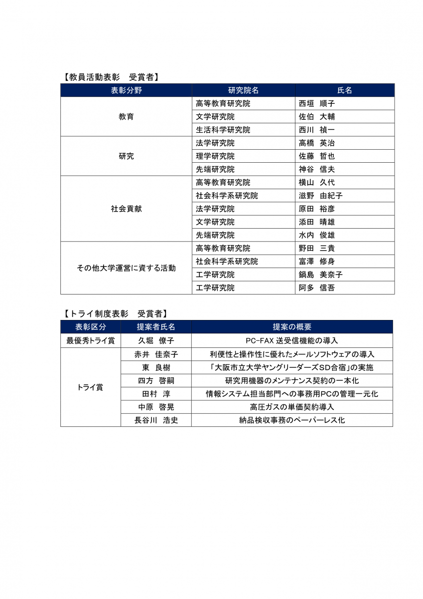 ★5教職員表彰2