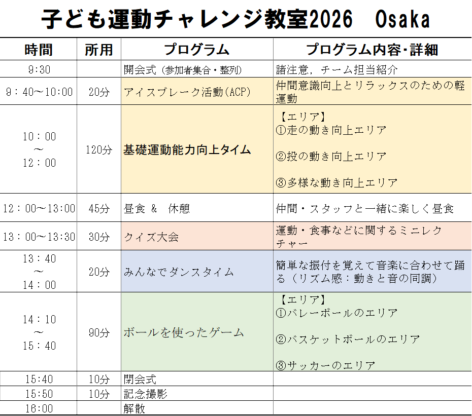 タイムスケジュール