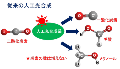 20180903-01amao