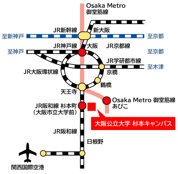 OCU-railmap