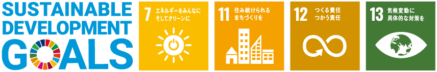 SDGs