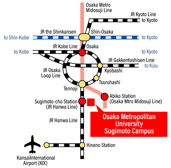 OCU-railmap