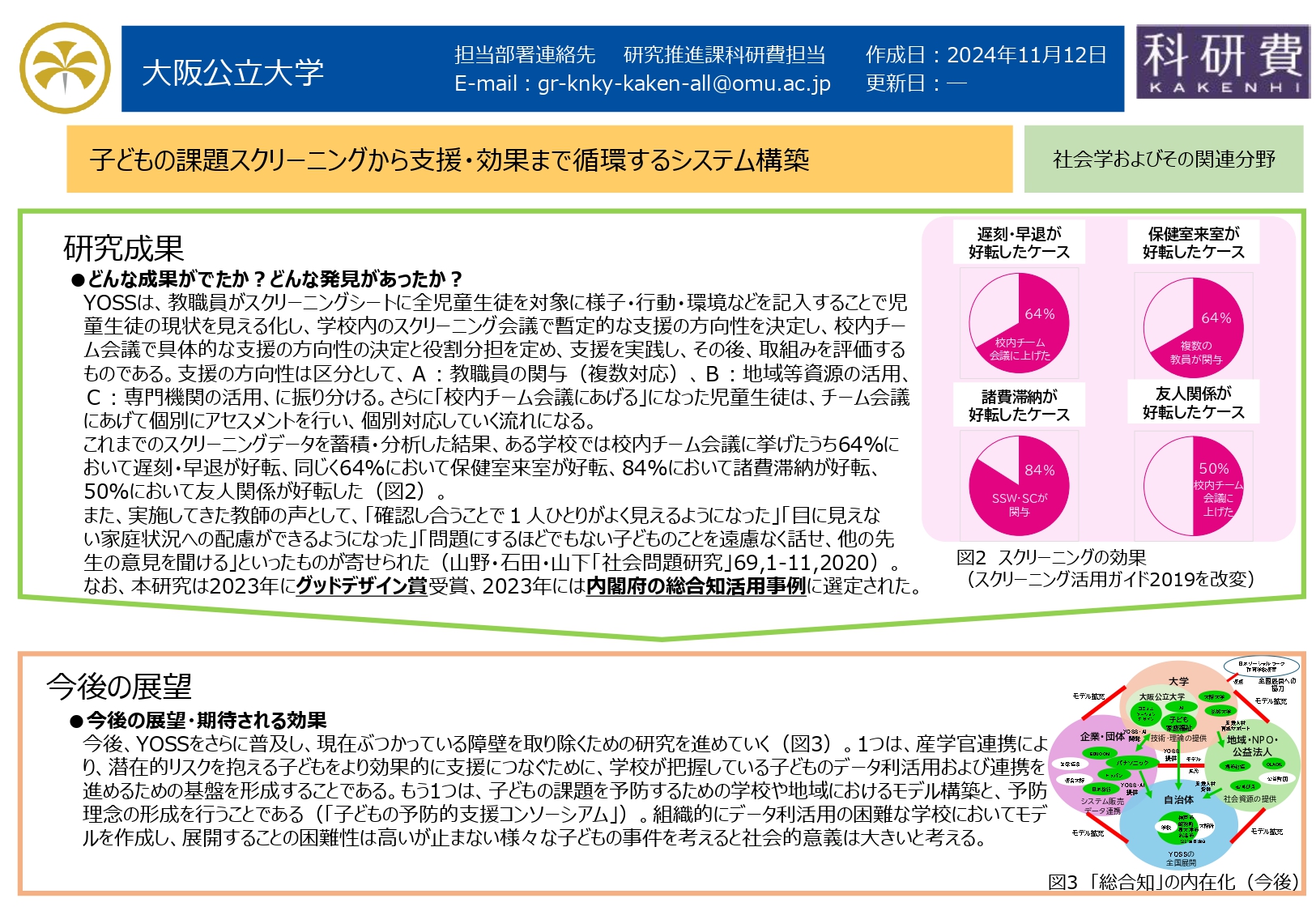 kennkyutopics_page-0002