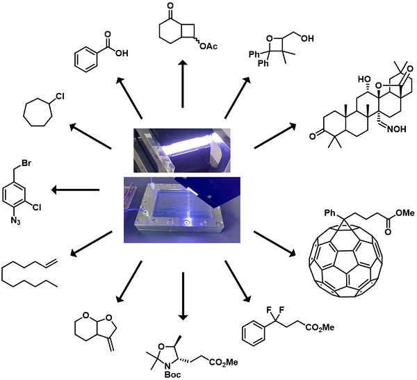 Photochem Photobiol Sci 2022 abstract small px