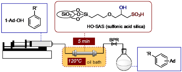 j chin chem soc 2020 67 12 abstract