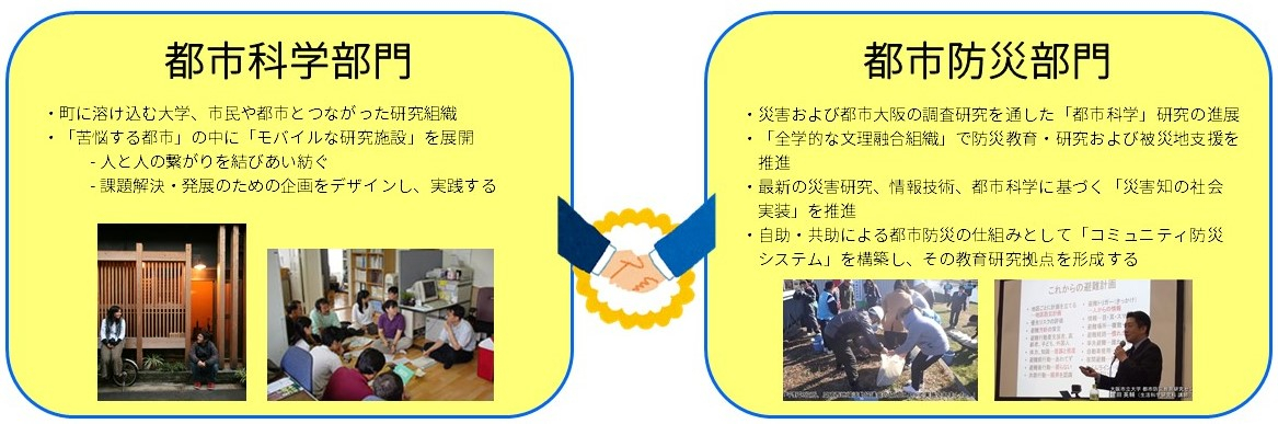 gaiyo2