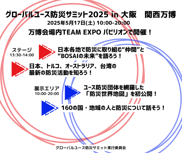 global_youth_expo