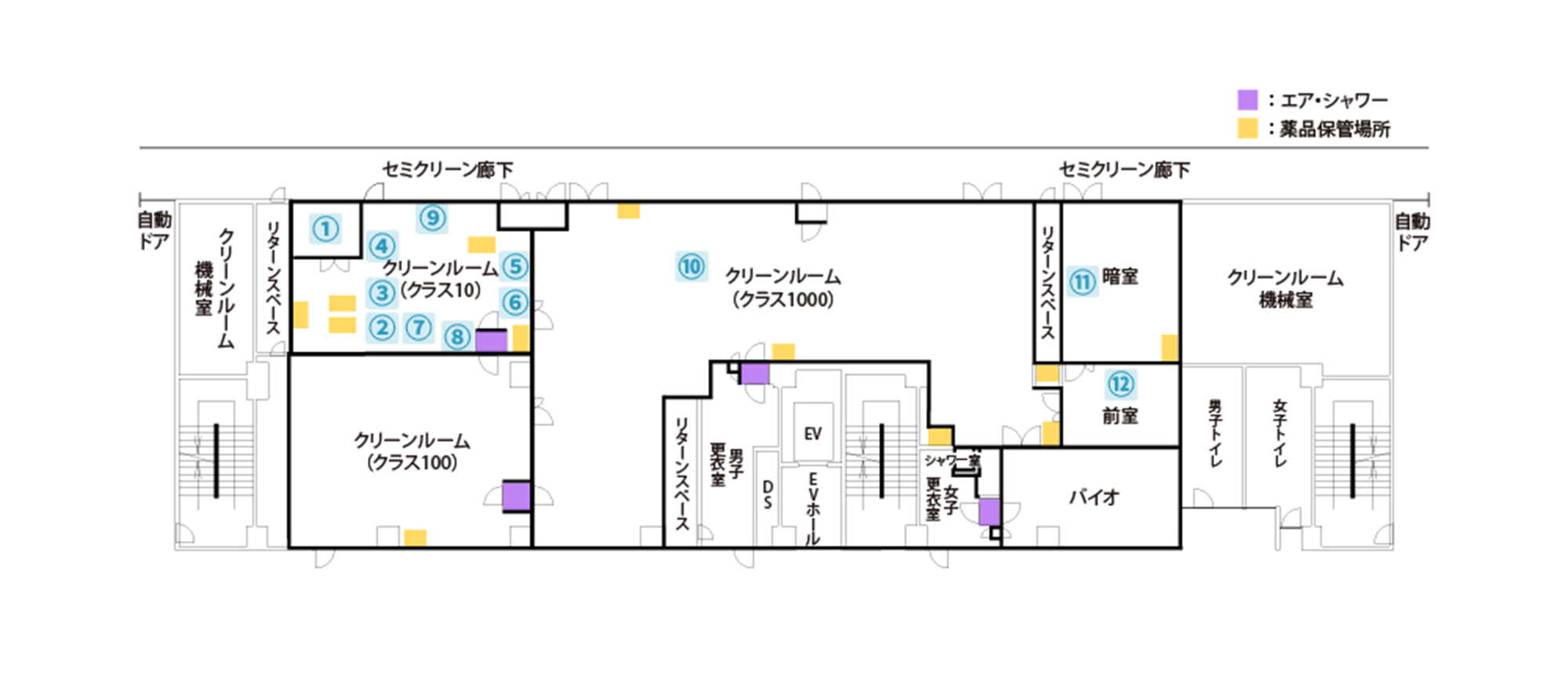クリーンルーム　装置・薬品庫配置図