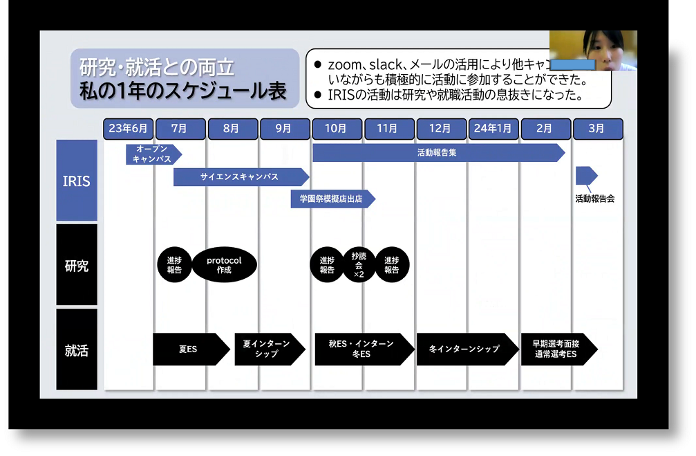 図4