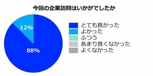 16_アンケート