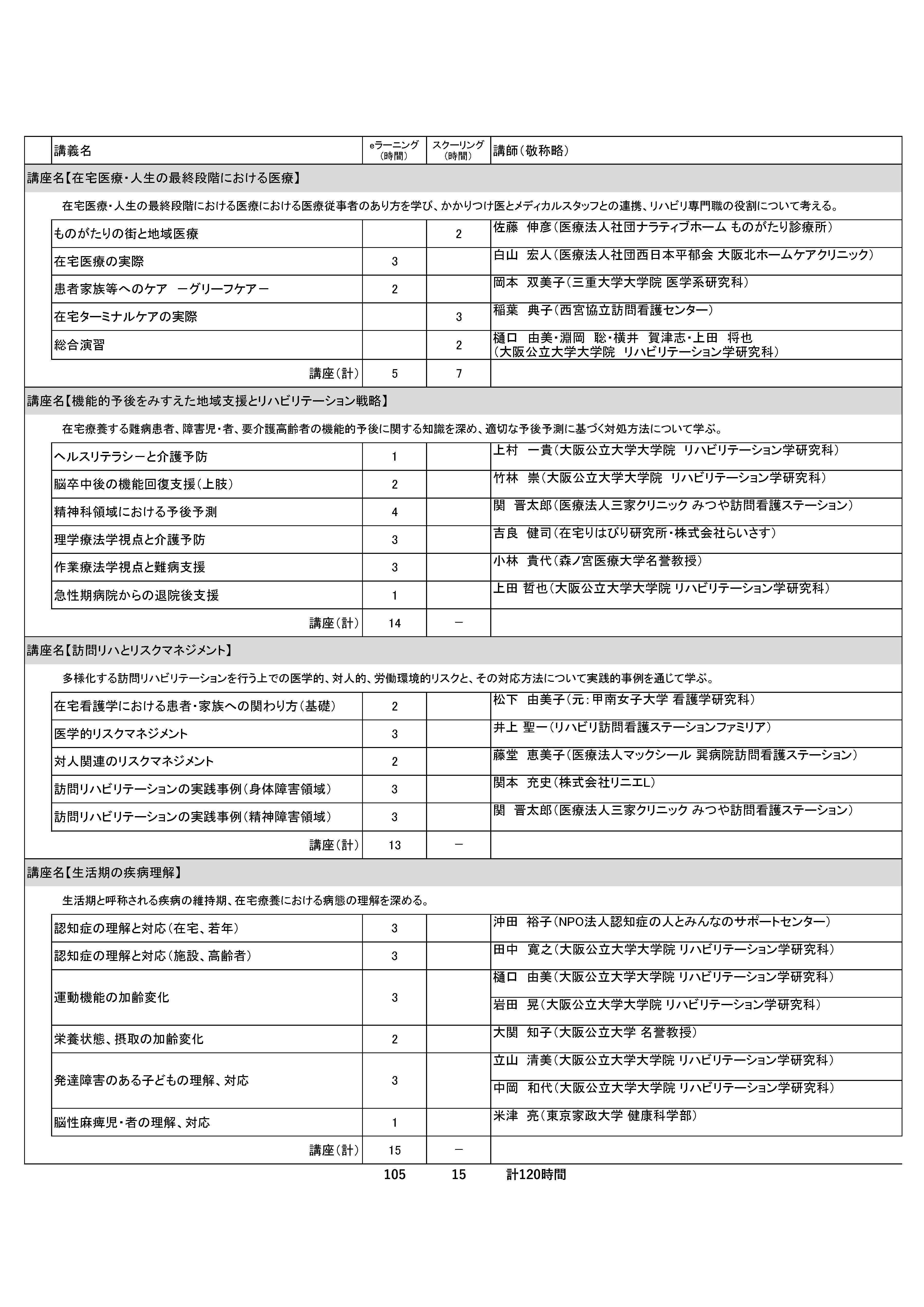2026_Karikyuramu②_14th
