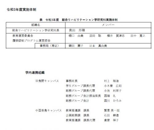 R3-taisei