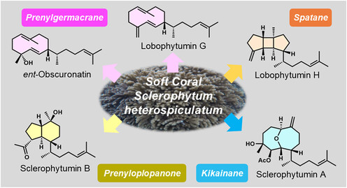 images_large_np5c01362_0009 (1)