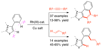 fig2
