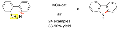 fig3