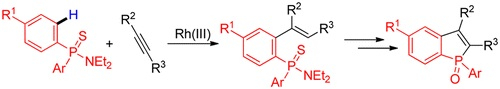 fig7