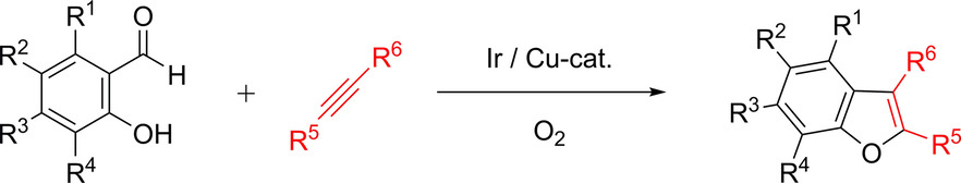 fig3