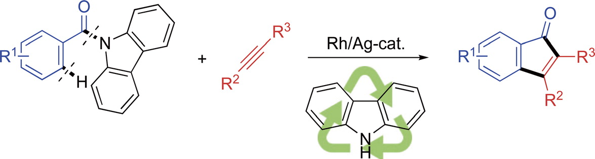 fig2