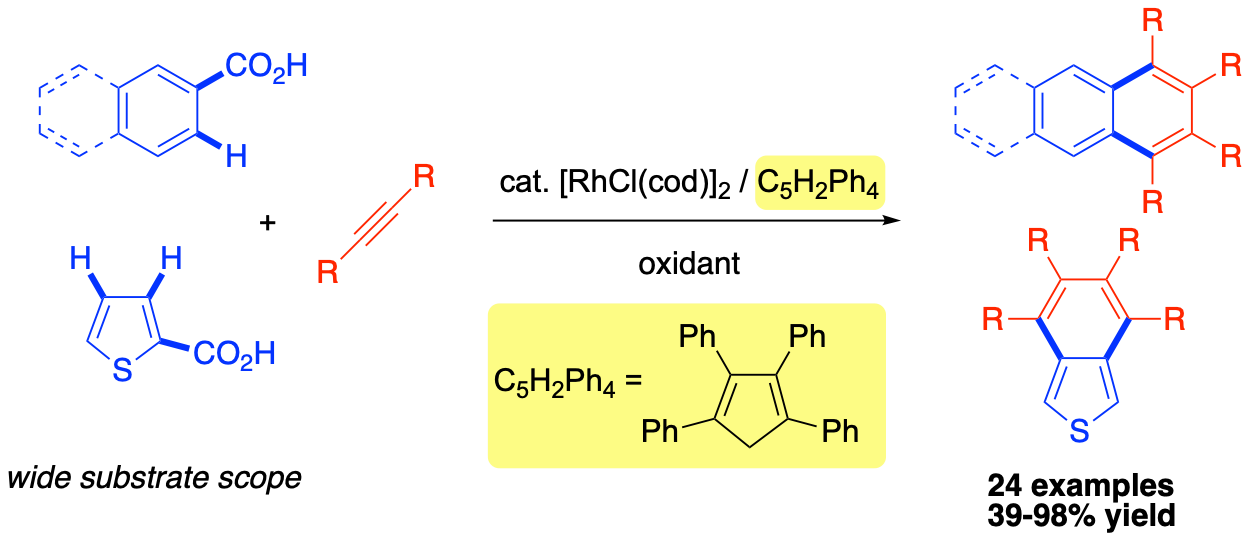 fig5