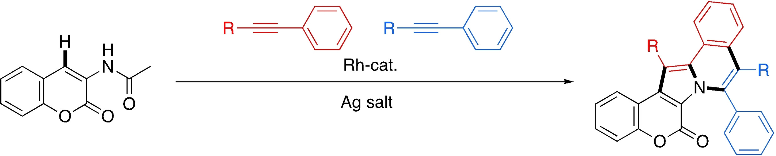 fig2