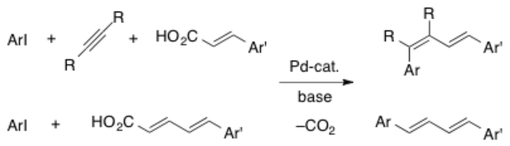 fig3