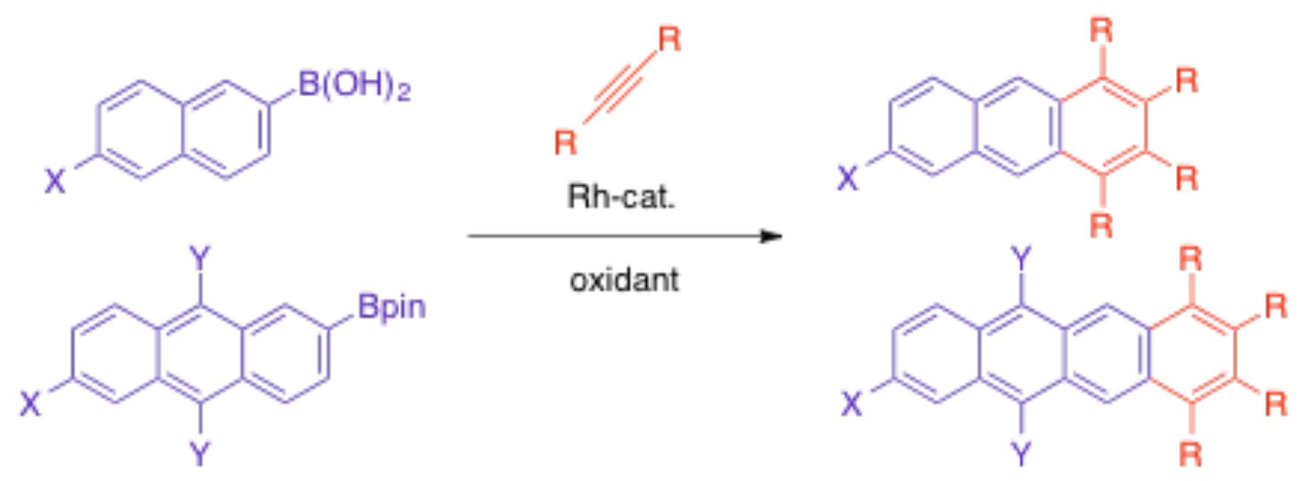 fig4