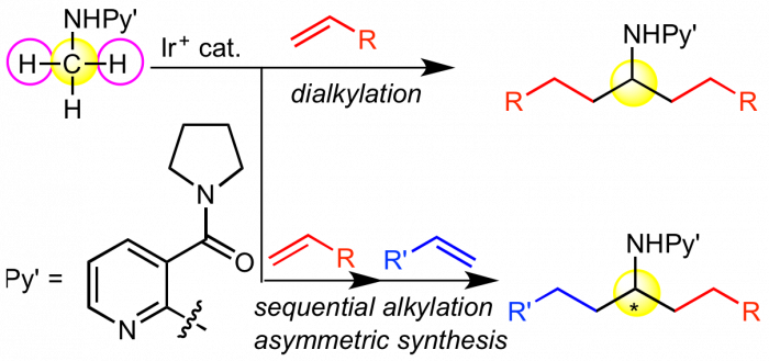 asc2018