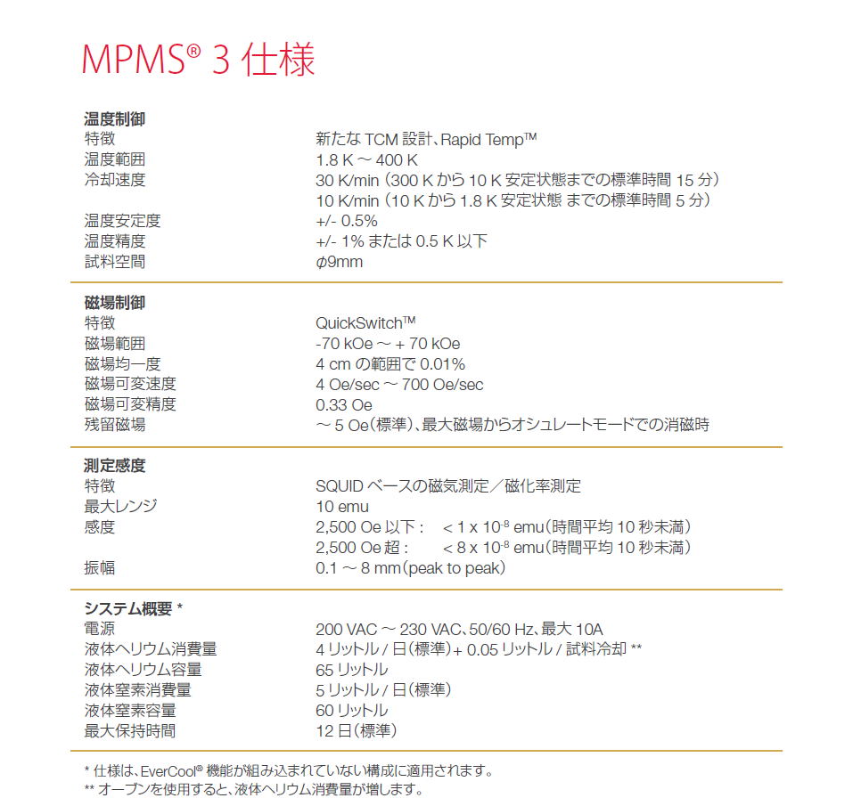 MPMS3【仕様】