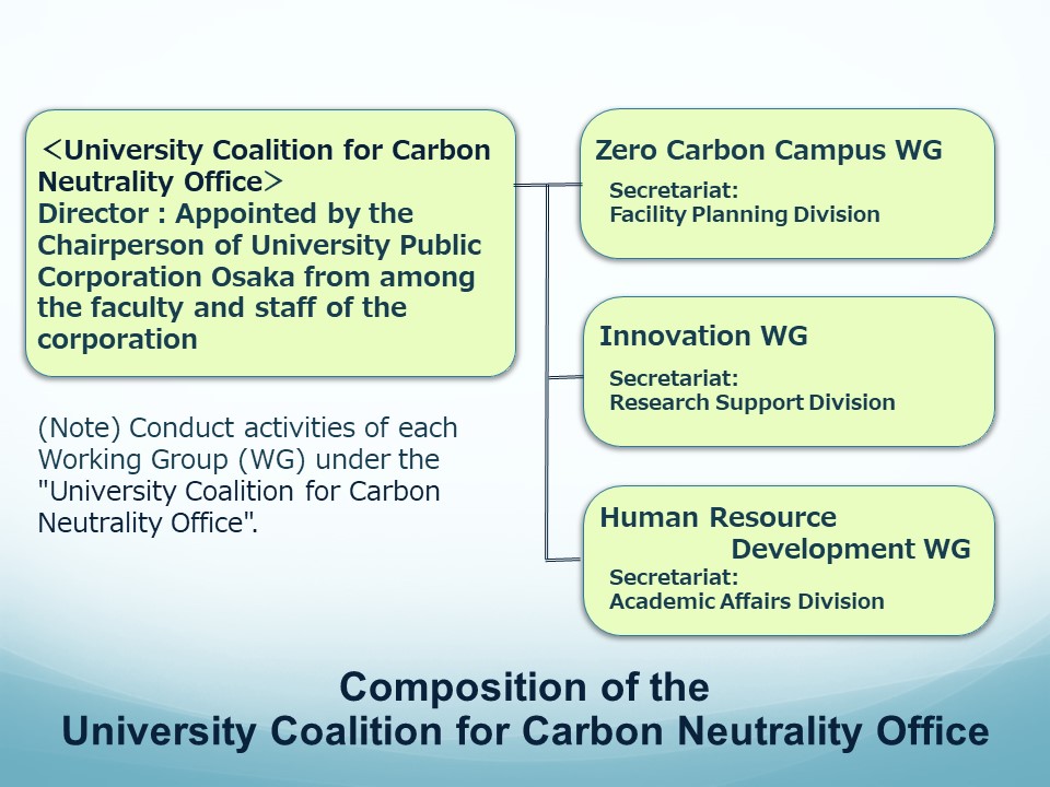 cncoalition_eng