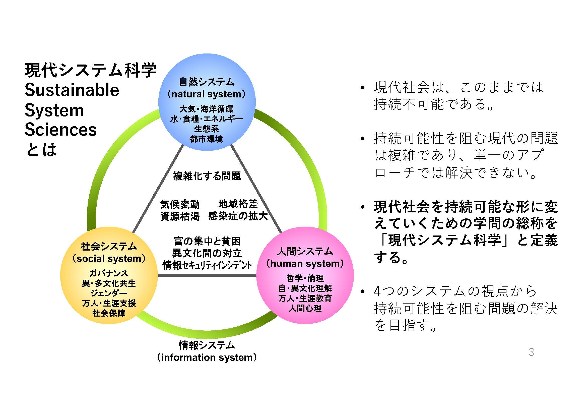 gendaishisutemukagakuiki (1)