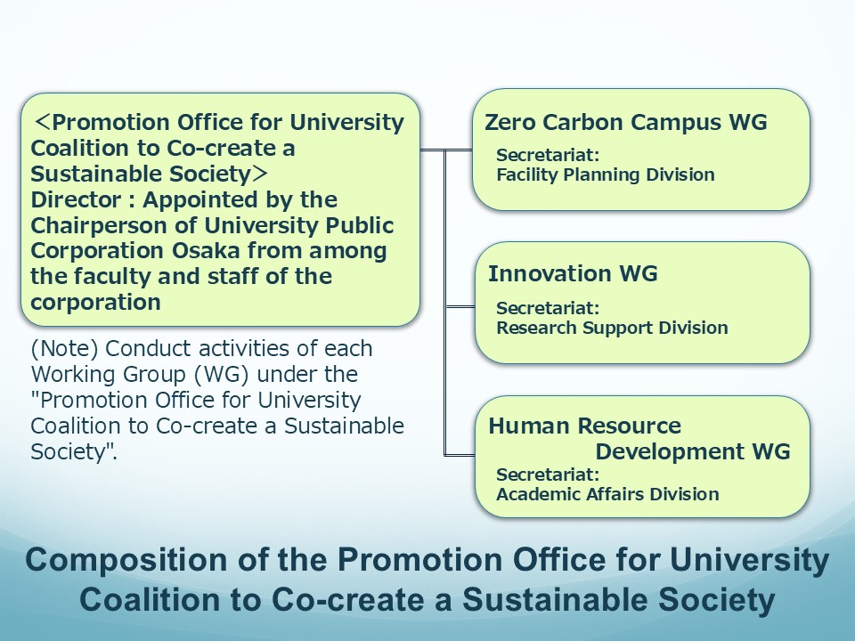 sscoalition_eng