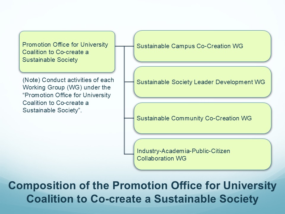 sscoalition_eng