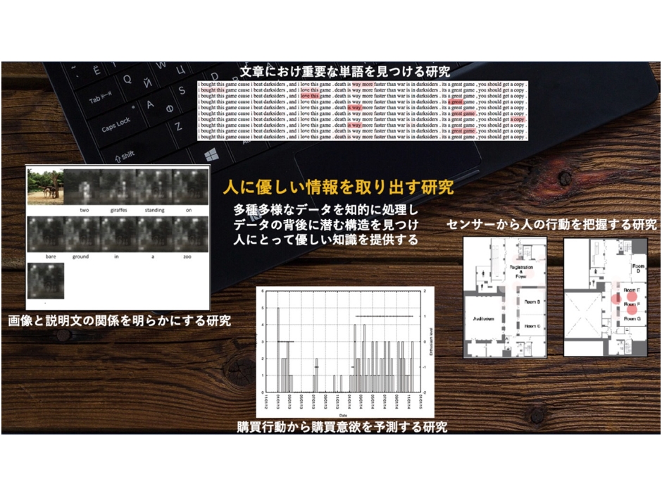 知識処理システムの研究開発