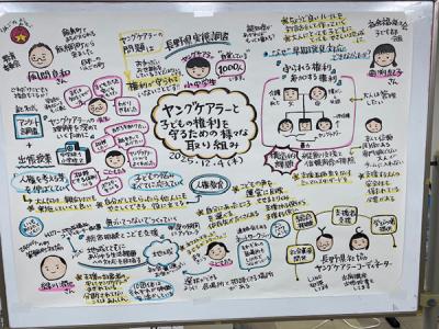 伊藤 嘉余子教授「ヤングケアラーのことをみんなで学ぶ研修会」登壇