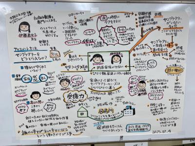 伊藤 嘉余子教授「ヤングケアラーのことをみんなで学ぶ研修会」登壇