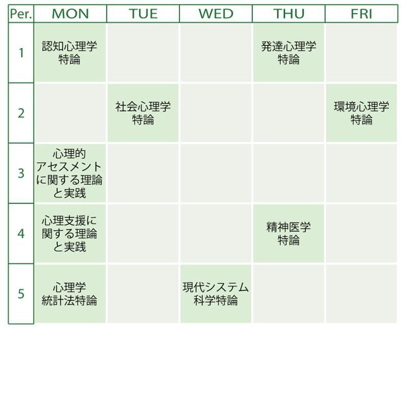 HumanCognitionAndBehavior_timetableM1_1st_2026