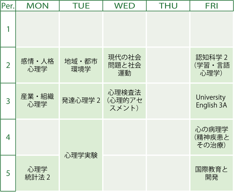 timetable2_2nd