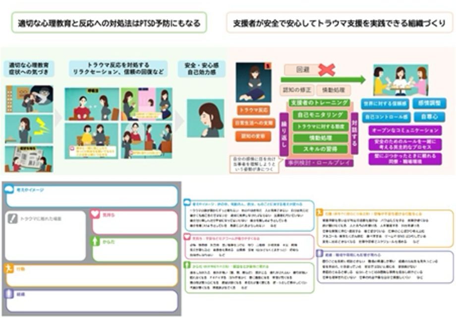 yoshida_hiromi_kenkyu