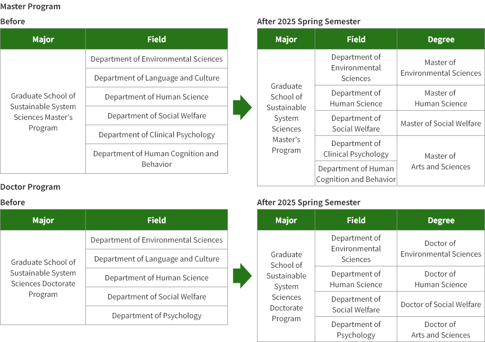 graduateschool_20250430