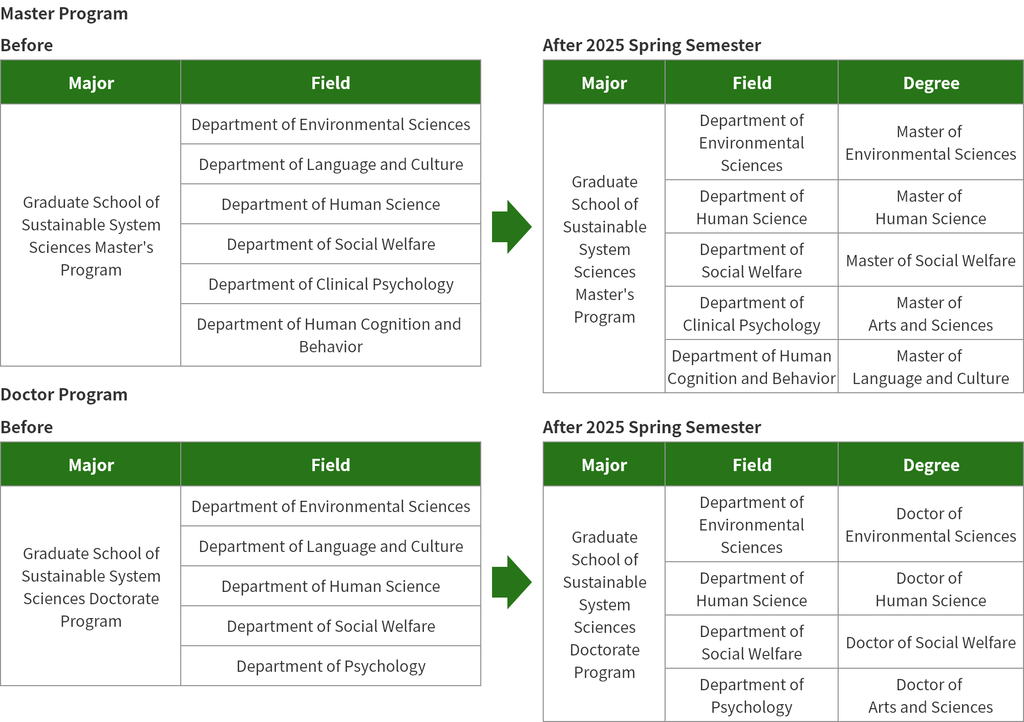 graduateschool_250318